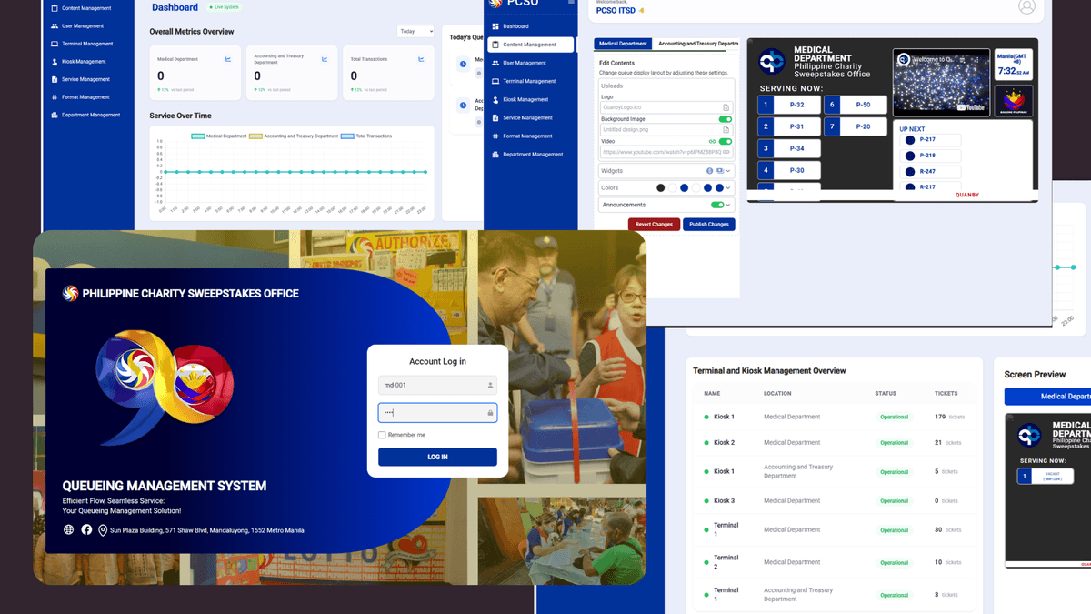 Queueing Management System